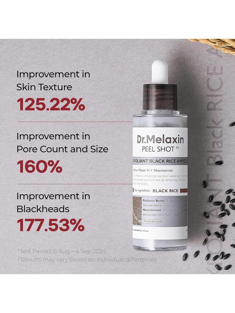 Dr. Melaxin Peel Shot Black Rice AHA BHA Niacinamide Exfoliating Serum 2.7oz